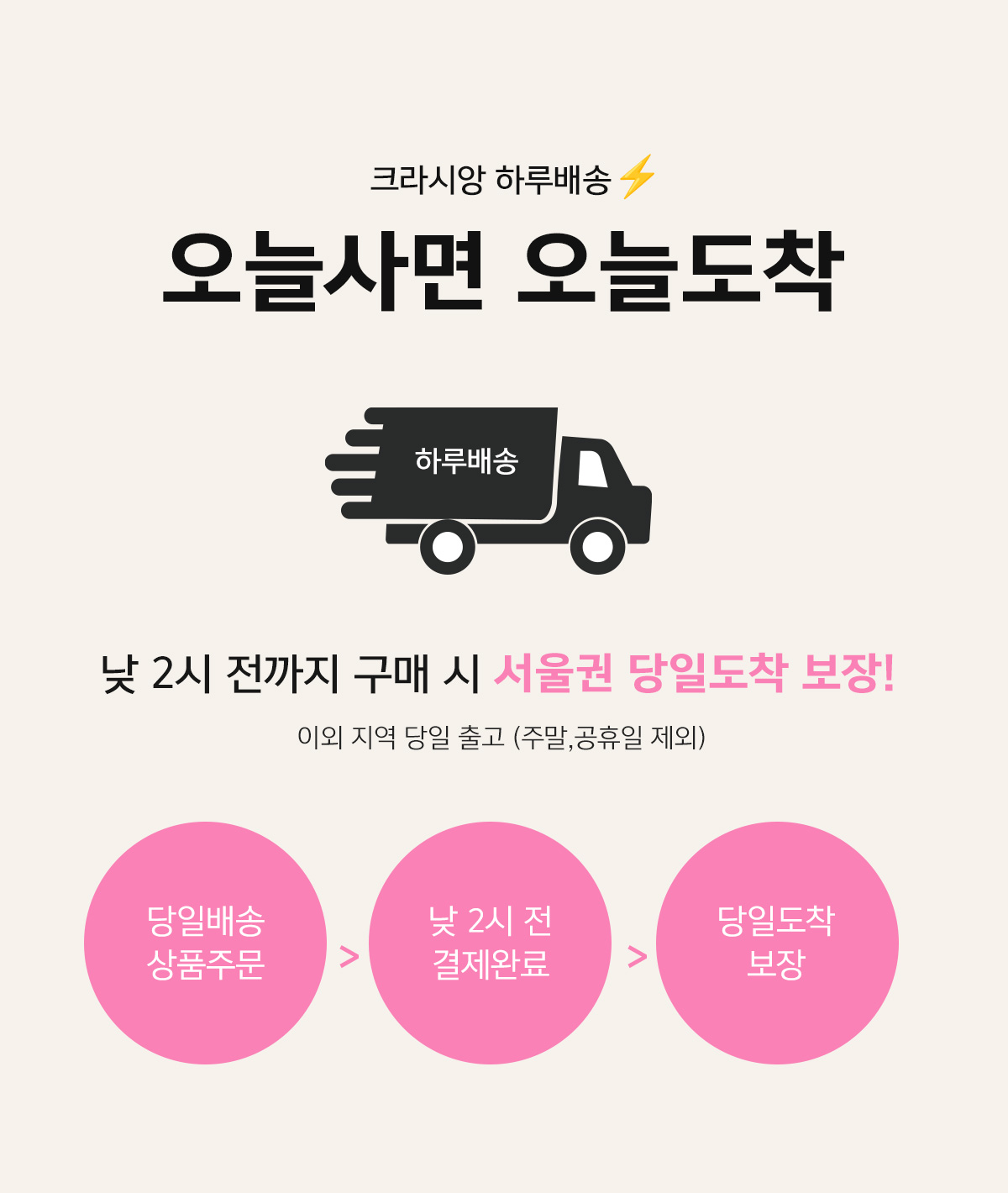 [자체제작/4cm왕뽕] 볼륨 푸쉬업 비엔나 비키니 크로스 홀터 하이웨스트 수영복 상세 이미지 1